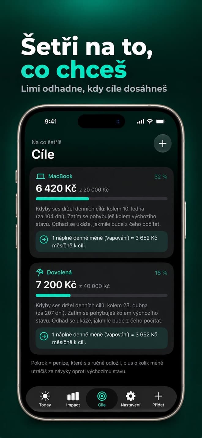 Ušetři na to, co chceš